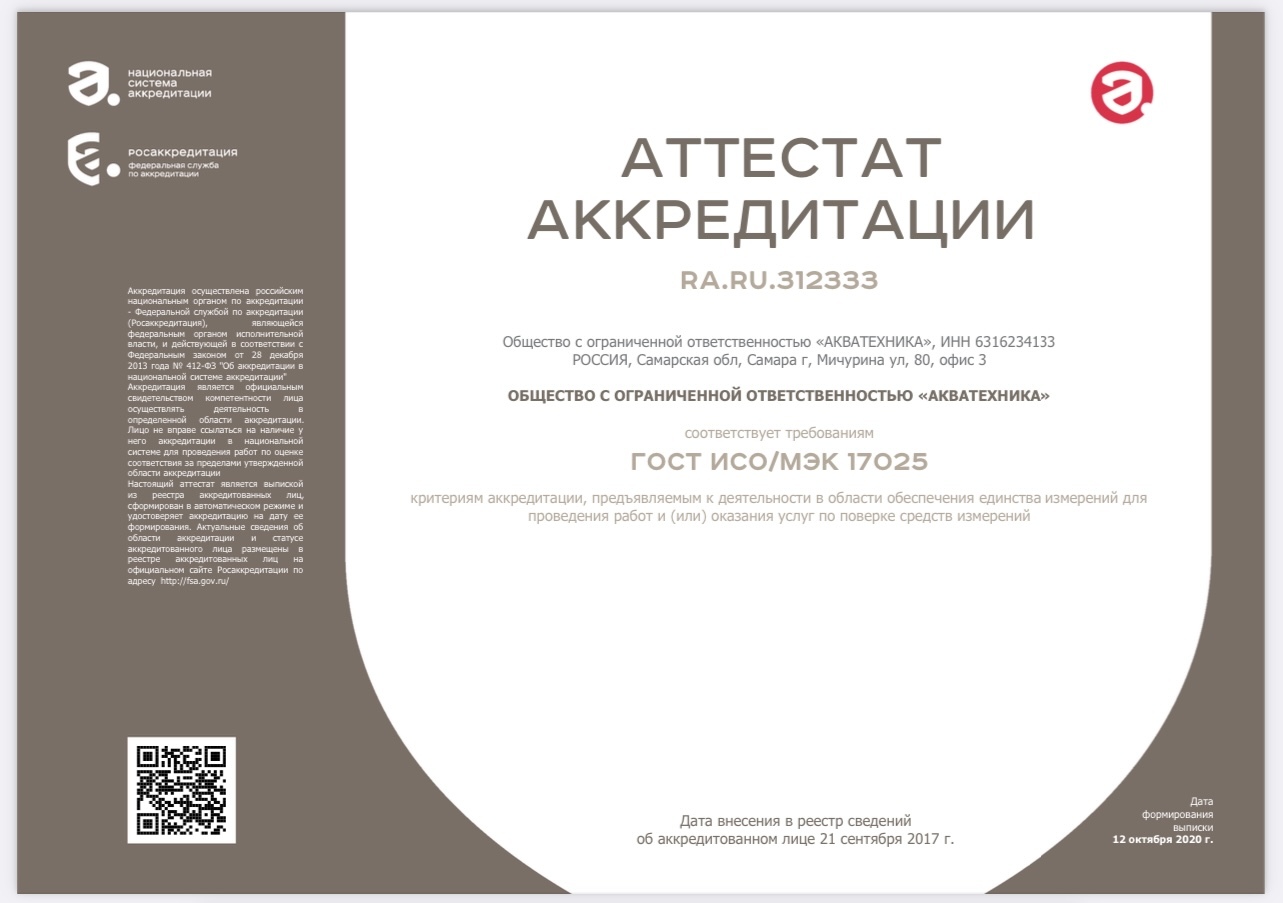 Официальная Документация 